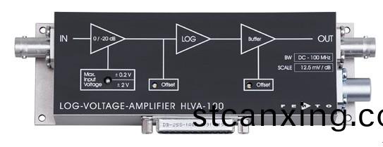 HLVA-100對數的帶寬電壓放大器